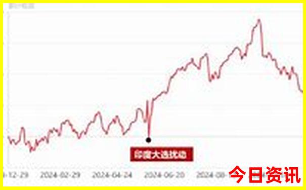 小学生暑假游玩攻略