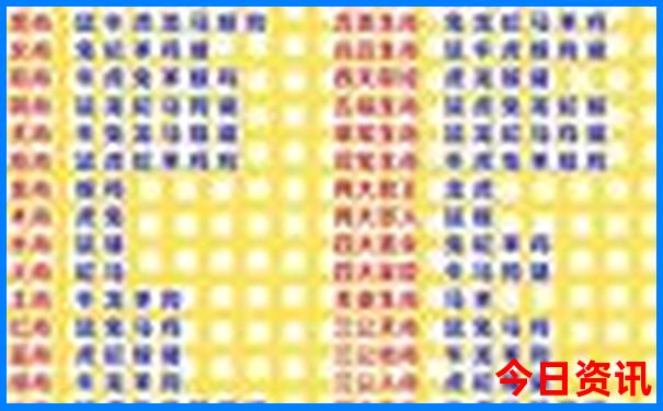 七月份哪个城市适合旅游