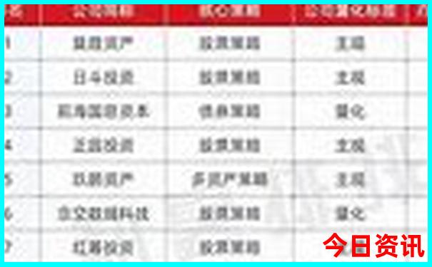 大理附近有什么好玩的景点