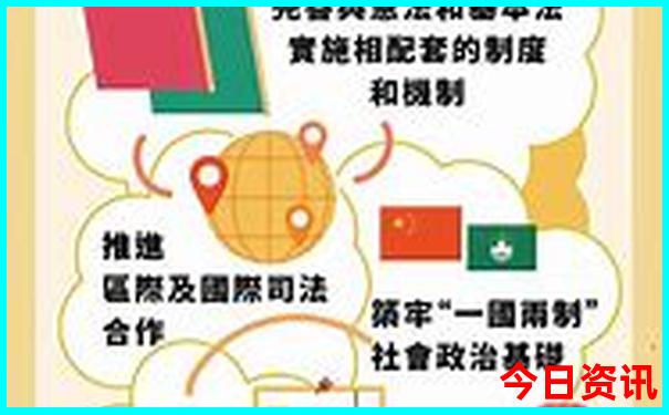 7月份去哪里玩比较凉快