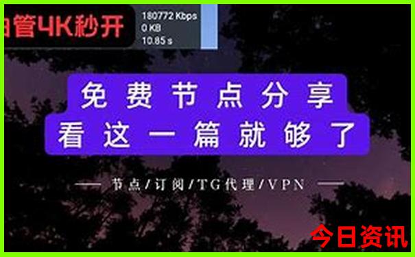 成都旅游哪些景点要预约