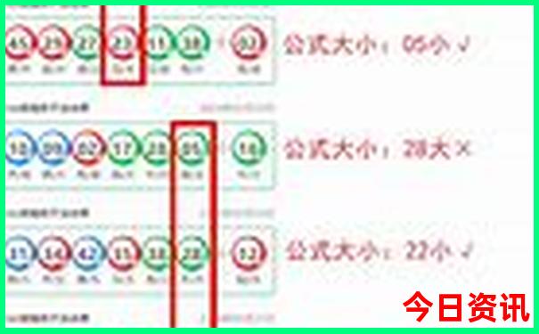 去哪里旅游比较好?
