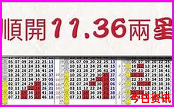 淮北周边一日游必去景点