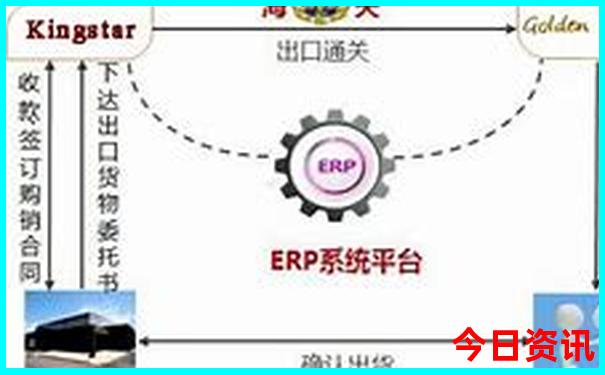 旅游app哪个好用性价比高