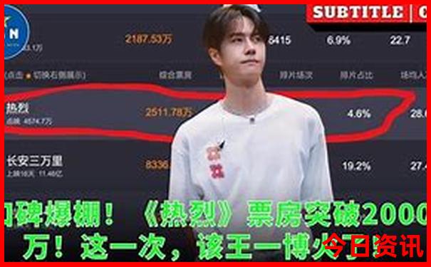 78月份去哪里旅游最好