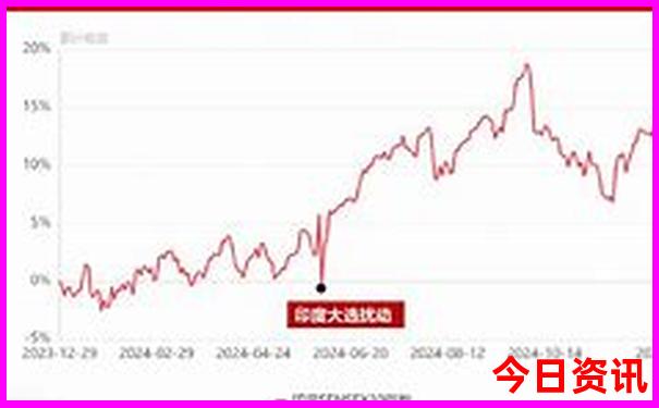 天津适合孩子玩的地方排行榜
