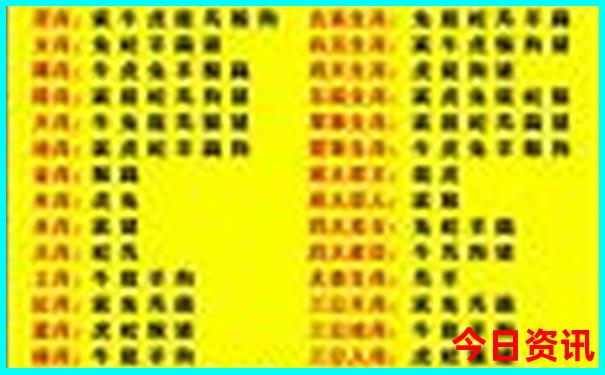 云南昆明旅游攻略自由行最佳路线